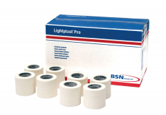 LIGHTPLAST® PRO  54-250